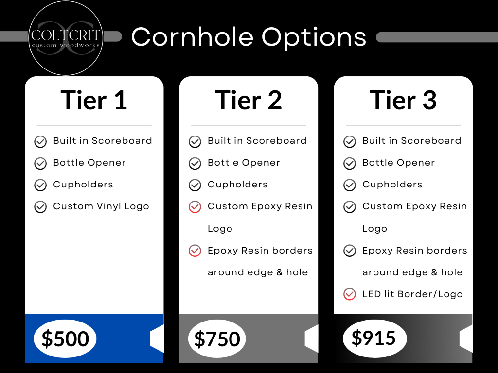 Custom Cornhole Set